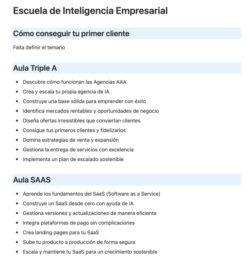 Temario Racks Academy Aula Escuela de Inteligencia Empresarial